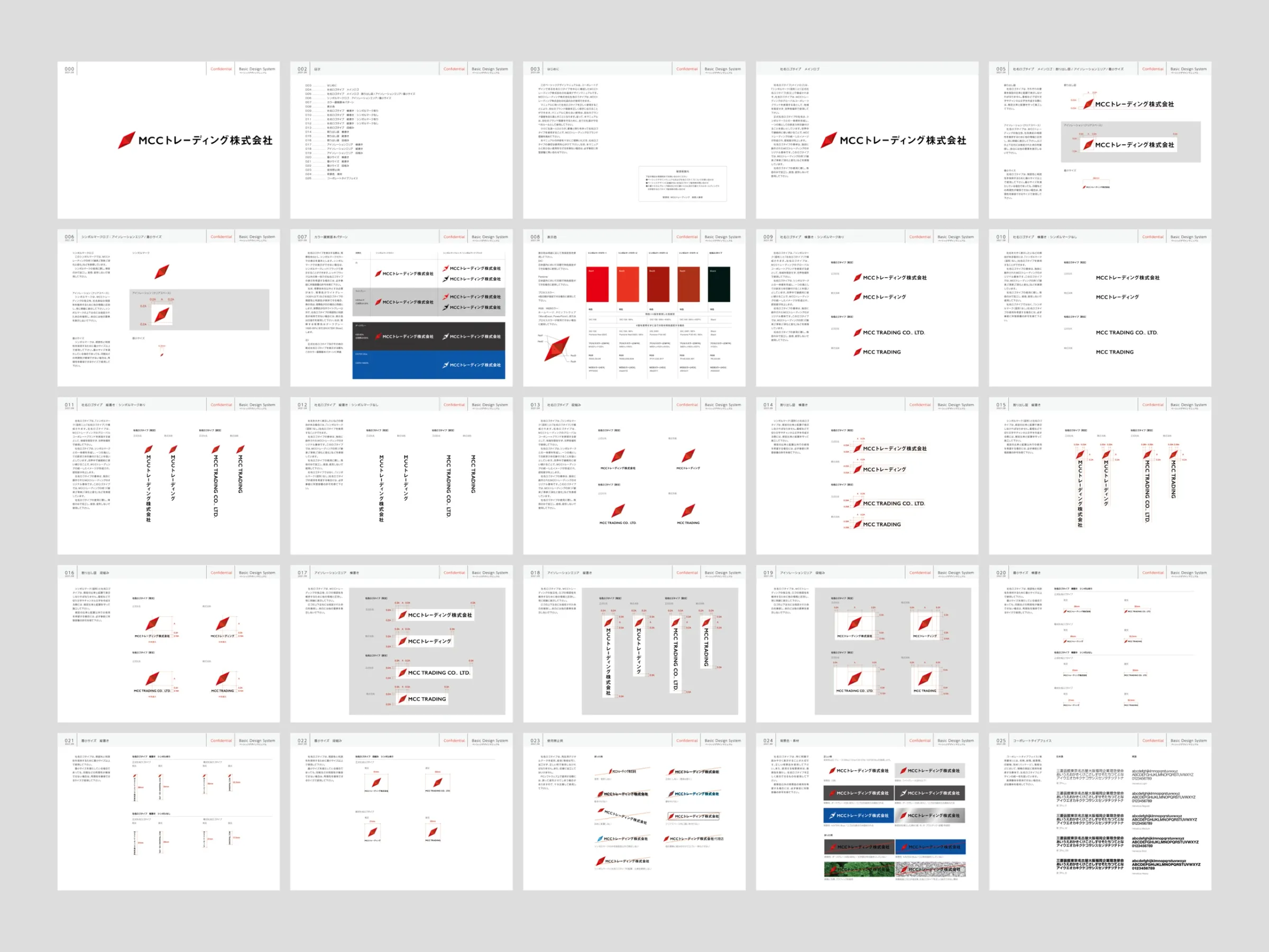 Mitsubishi Group New Business VI/CI 制作物 3