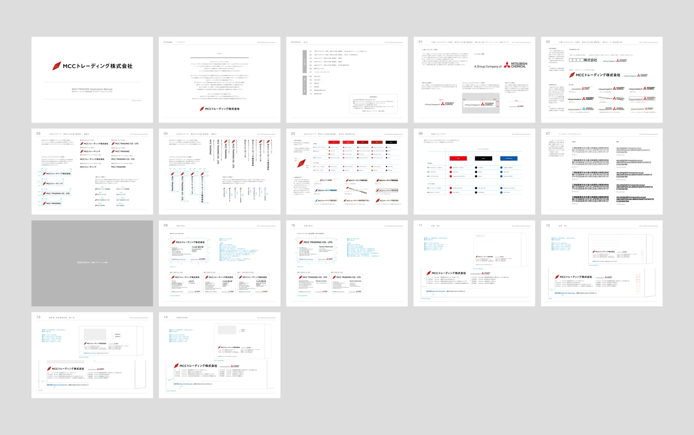 Mitsubishi Group New Business VI/CI 制作物 4