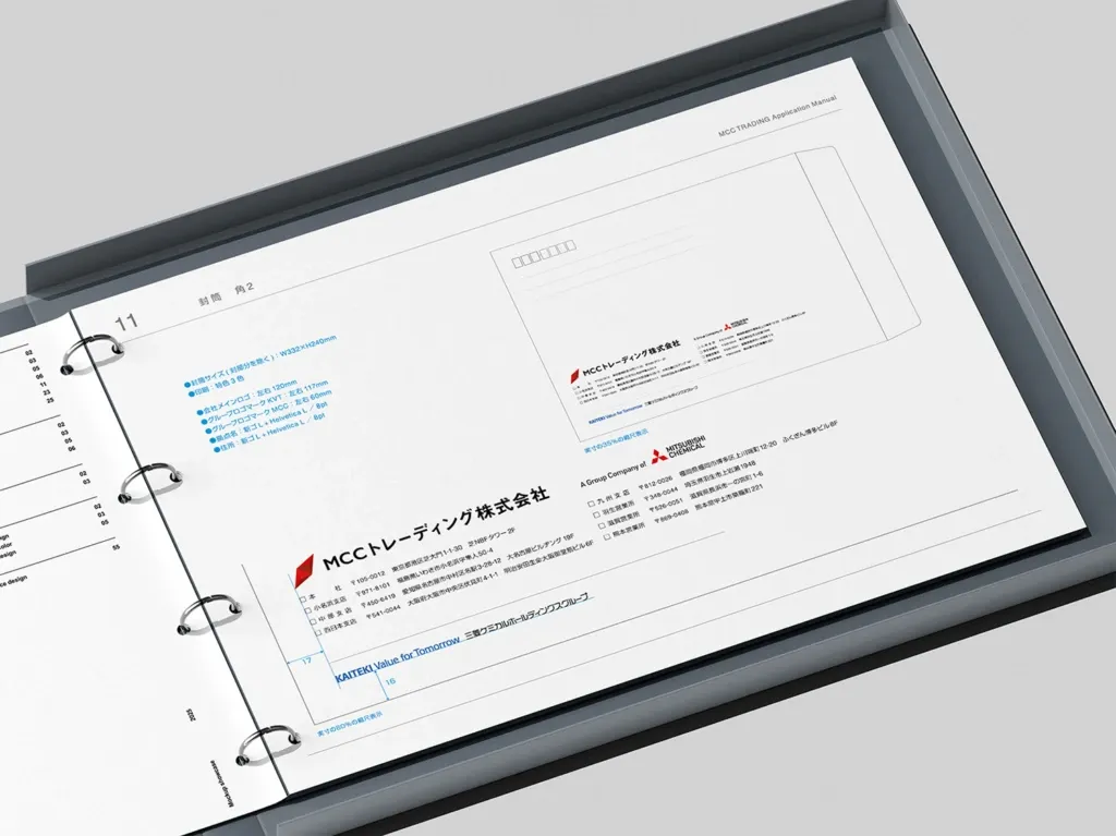 Mitsubishi Group New Business VI/CI 制作物 15